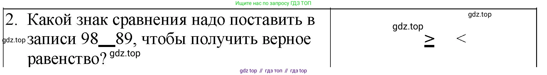 Математика, 2 класс Проверочные работы, автор: Волкова Светлана Ивановна, издательство Просвещение, Москва, 2023, белого цвета, страница 13, номер 2, Решение