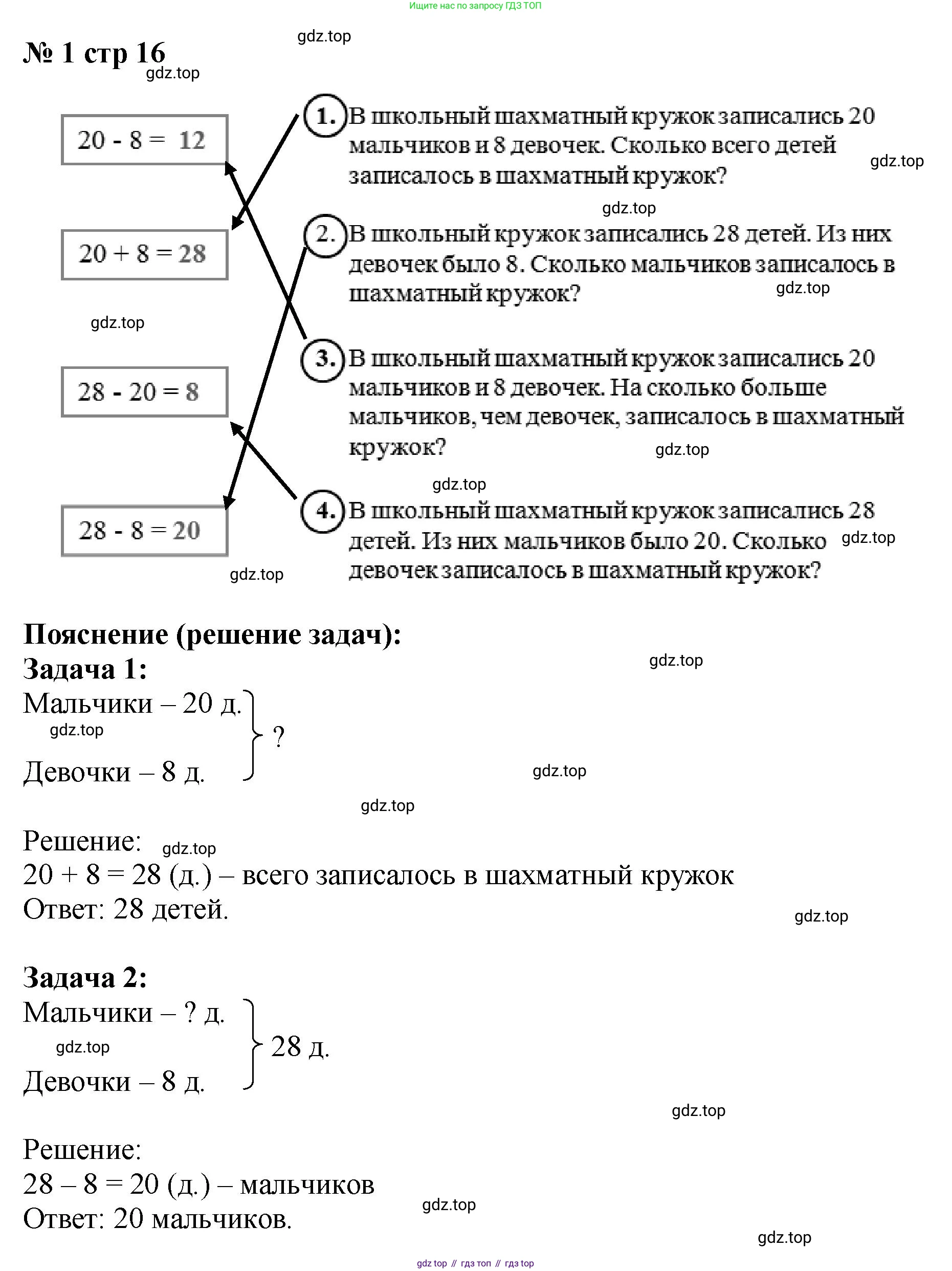 Математика, 2 класс Проверочные работы, автор: Волкова Светлана Ивановна, издательство Просвещение, Москва, 2023, белого цвета, страница 16, номер 1, Решение