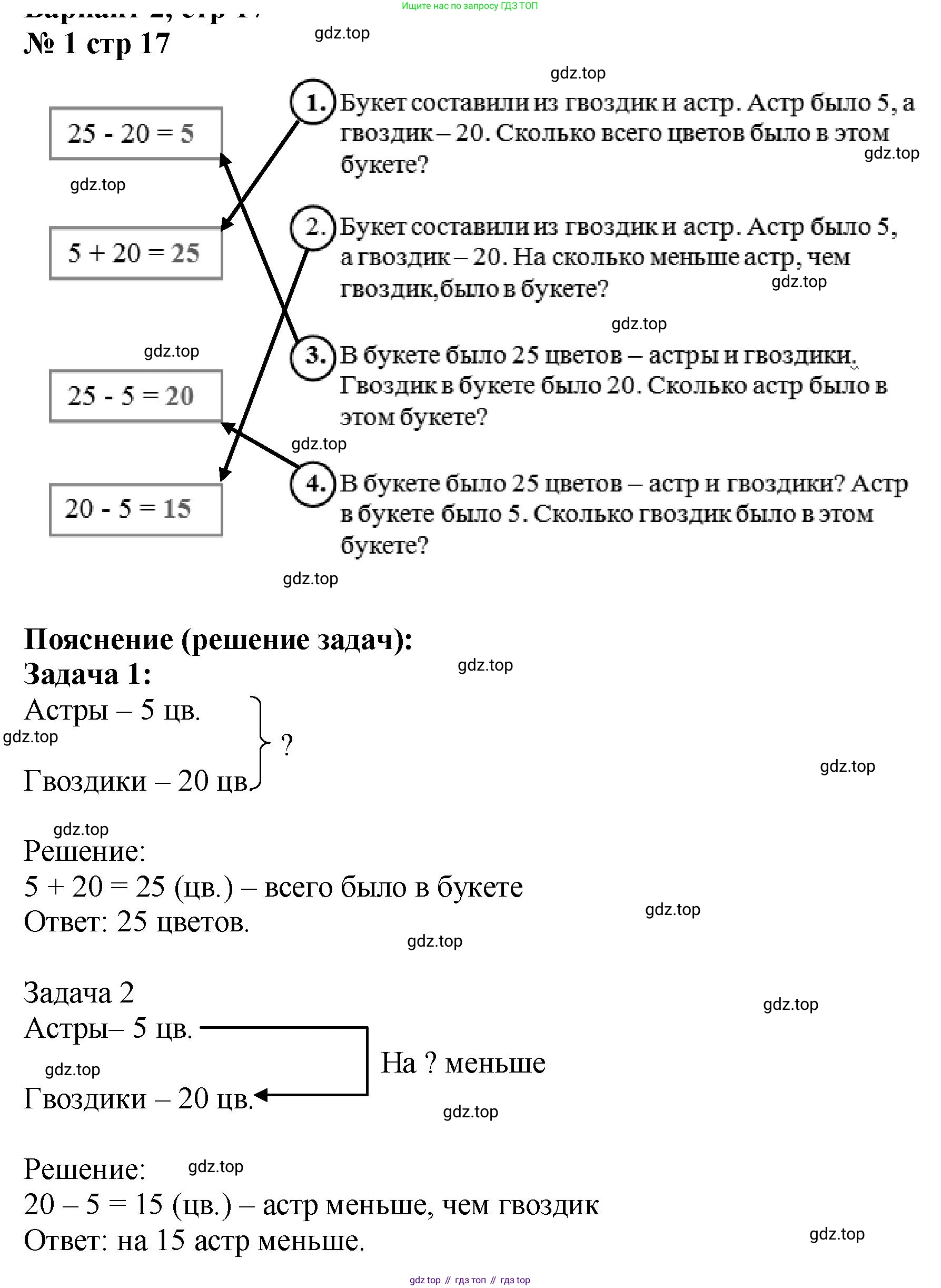 Математика, 2 класс Проверочные работы, автор: Волкова Светлана Ивановна, издательство Просвещение, Москва, 2023, белого цвета, страница 17, номер 1, Решение