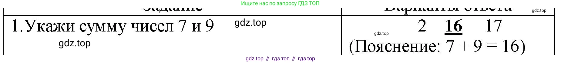 Математика, 2 класс Проверочные работы, автор: Волкова Светлана Ивановна, издательство Просвещение, Москва, 2023, белого цвета, страница 24, номер 1, Решение