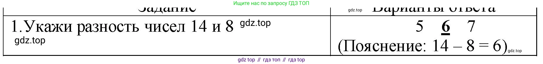 Математика, 2 класс Проверочные работы, автор: Волкова Светлана Ивановна, издательство Просвещение, Москва, 2023, белого цвета, страница 25, номер 1, Решение