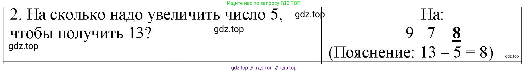 Математика, 2 класс Проверочные работы, автор: Волкова Светлана Ивановна, издательство Просвещение, Москва, 2023, белого цвета, страница 25, номер 2, Решение