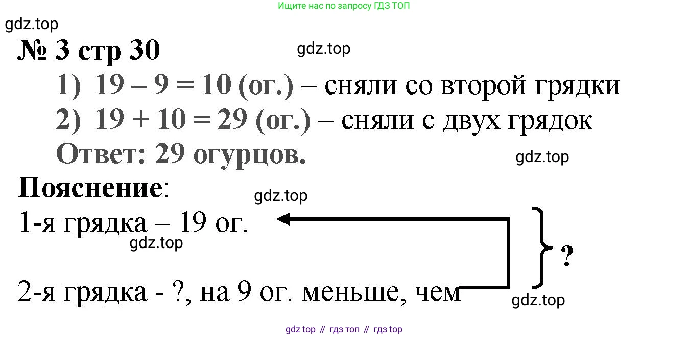 Математика, 2 класс Проверочные работы, автор: Волкова Светлана Ивановна, издательство Просвещение, Москва, 2023, белого цвета, страница 30, номер 3, Решение
