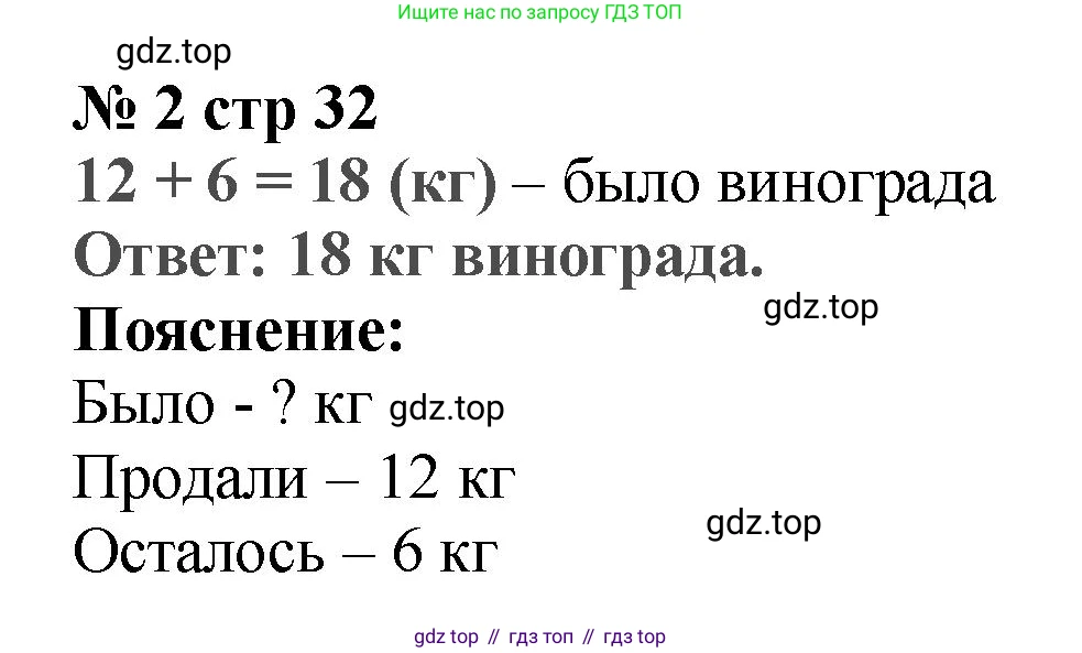 Математика, 2 класс Проверочные работы, автор: Волкова Светлана Ивановна, издательство Просвещение, Москва, 2023, белого цвета, страница 32, номер 2, Решение