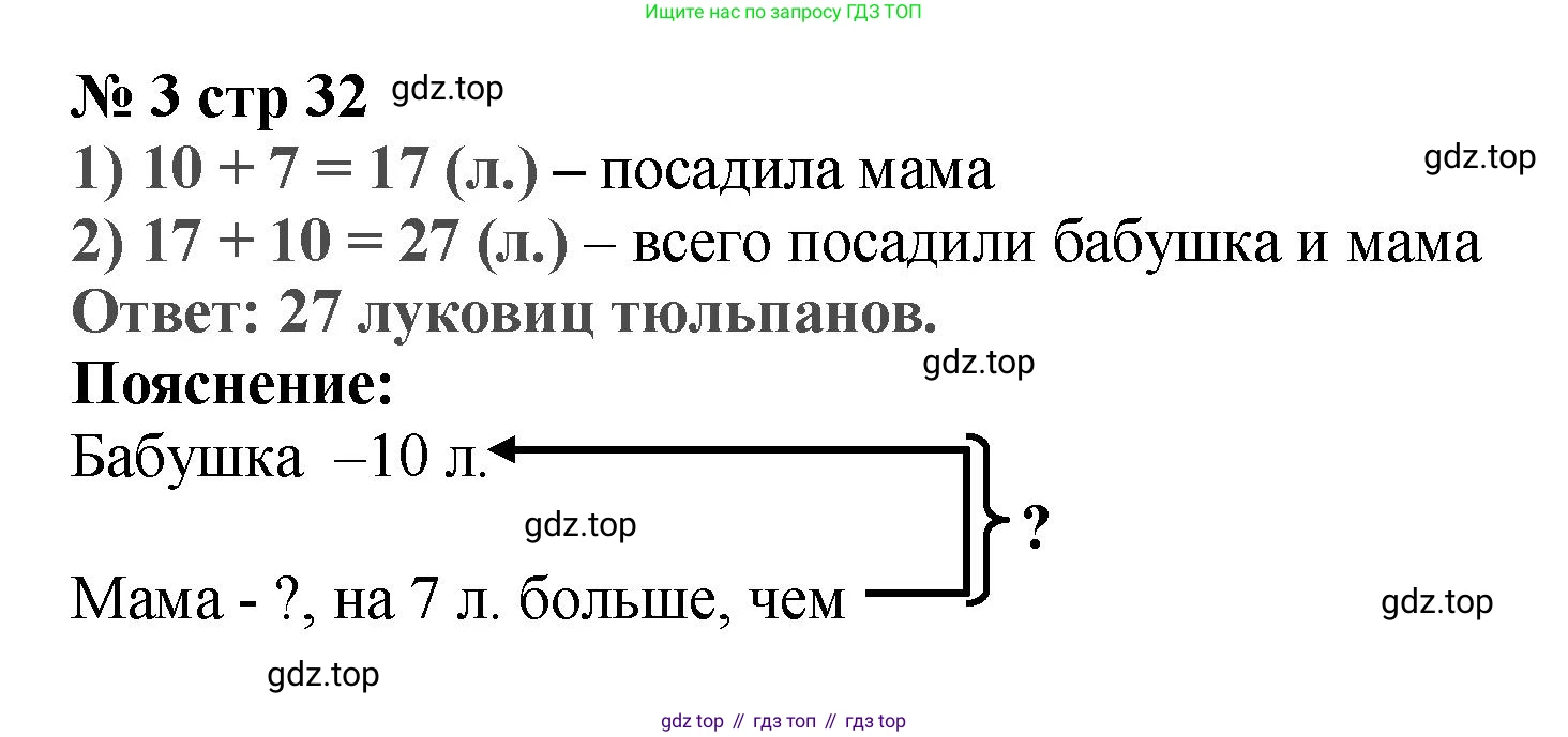 Математика, 2 класс Проверочные работы, автор: Волкова Светлана Ивановна, издательство Просвещение, Москва, 2023, белого цвета, страница 32, номер 3, Решение