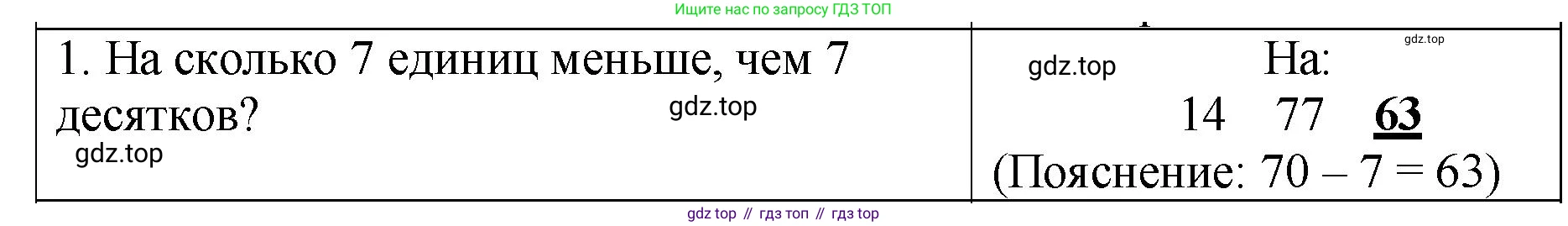 Математика, 2 класс Проверочные работы, автор: Волкова Светлана Ивановна, издательство Просвещение, Москва, 2023, белого цвета, страница 38, номер 1, Решение