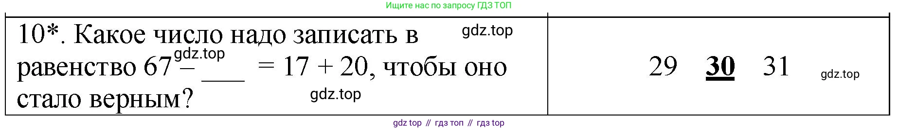 Математика, 2 класс Проверочные работы, автор: Волкова Светлана Ивановна, издательство Просвещение, Москва, 2023, белого цвета, страница 39, номер 10, Решение