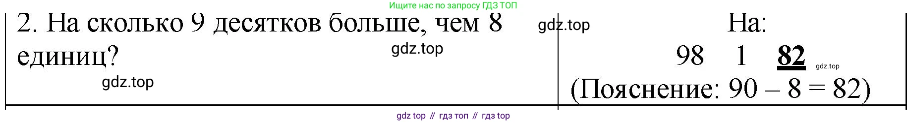 Математика, 2 класс Проверочные работы, автор: Волкова Светлана Ивановна, издательство Просвещение, Москва, 2023, белого цвета, страница 39, номер 2, Решение