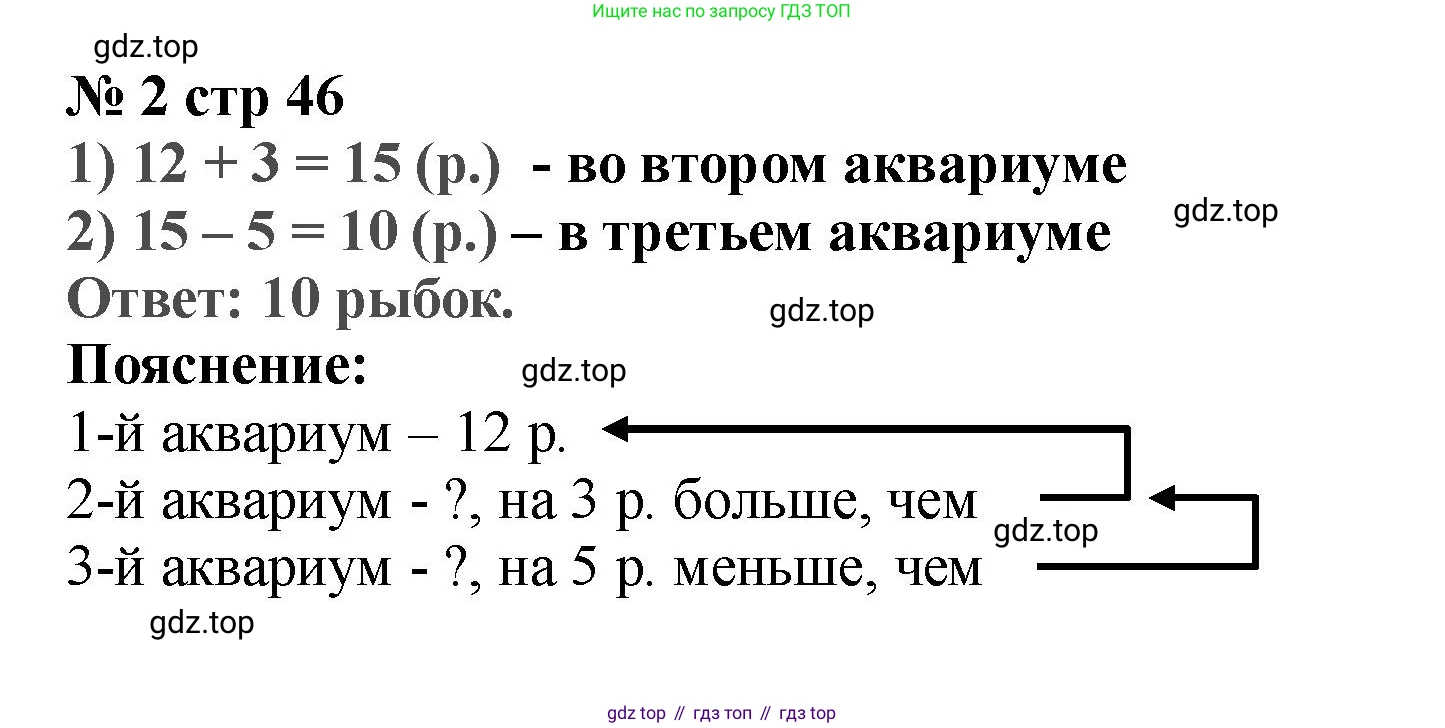 Математика, 2 класс Проверочные работы, автор: Волкова Светлана Ивановна, издательство Просвещение, Москва, 2023, белого цвета, страница 46, номер 2, Решение