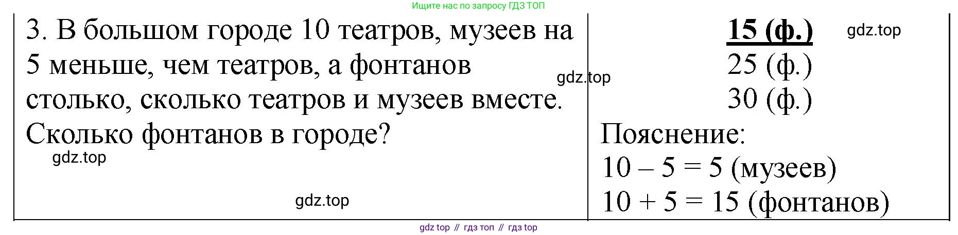 Математика, 2 класс Проверочные работы, автор: Волкова Светлана Ивановна, издательство Просвещение, Москва, 2023, белого цвета, страница 50, номер 3, Решение