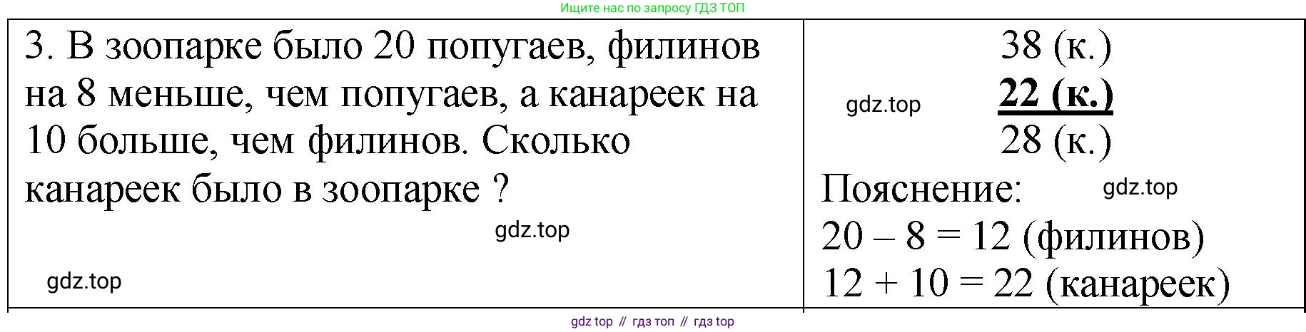 Математика, 2 класс Проверочные работы, автор: Волкова Светлана Ивановна, издательство Просвещение, Москва, 2023, белого цвета, страница 51, номер 3, Решение
