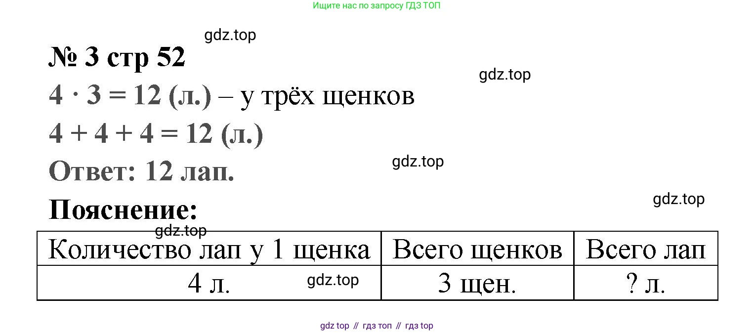 Математика, 2 класс Проверочные работы, автор: Волкова Светлана Ивановна, издательство Просвещение, Москва, 2023, белого цвета, страница 52, номер 3, Решение
