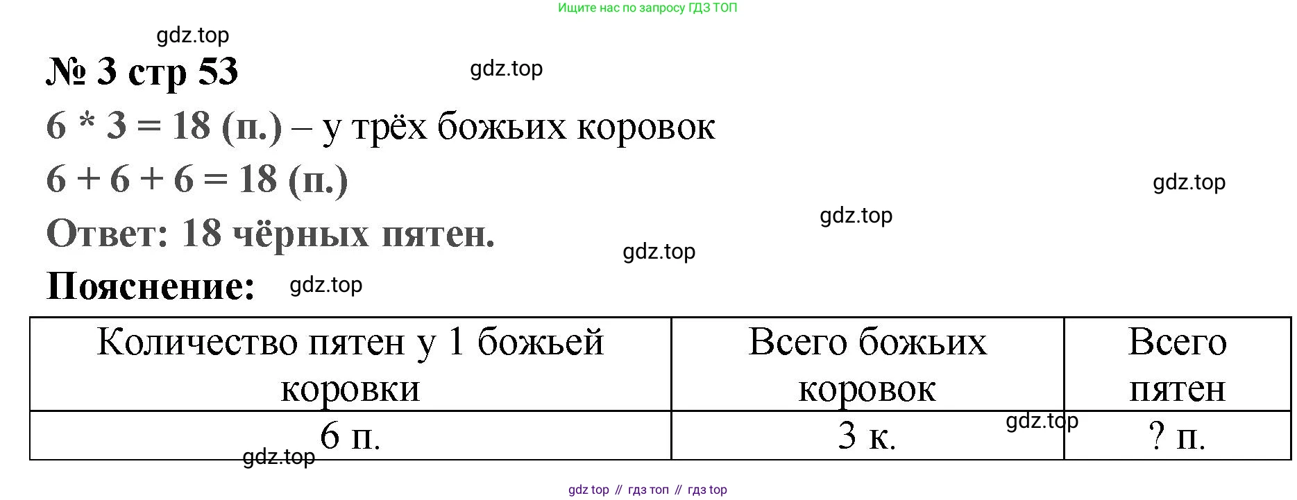Математика, 2 класс Проверочные работы, автор: Волкова Светлана Ивановна, издательство Просвещение, Москва, 2023, белого цвета, страница 53, номер 3, Решение