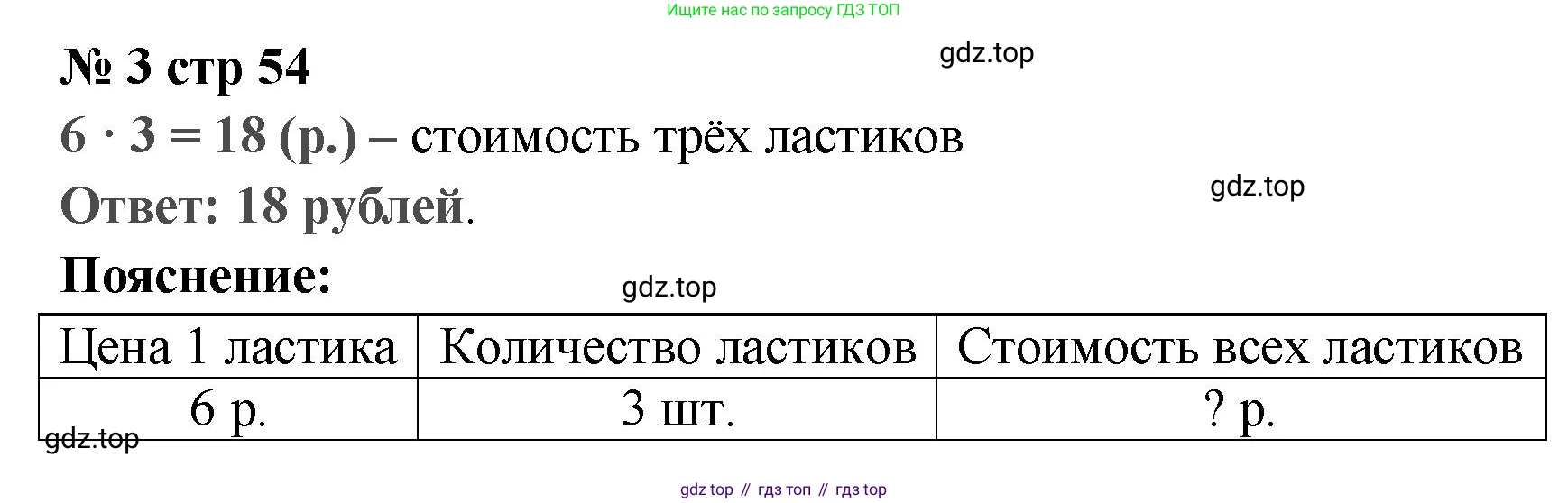 Математика, 2 класс Проверочные работы, автор: Волкова Светлана Ивановна, издательство Просвещение, Москва, 2023, белого цвета, страница 54, номер 3, Решение