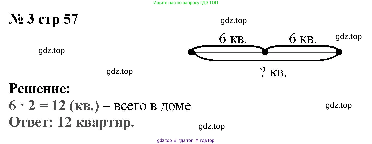 Математика, 2 класс Проверочные работы, автор: Волкова Светлана Ивановна, издательство Просвещение, Москва, 2023, белого цвета, страница 57, номер 3, Решение