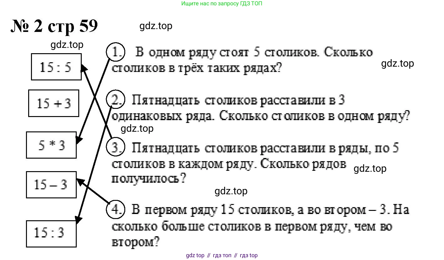Математика, 2 класс Проверочные работы, автор: Волкова Светлана Ивановна, издательство Просвещение, Москва, 2023, белого цвета, страница 59, номер 2, Решение