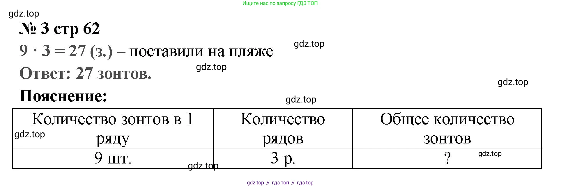 Математика, 2 класс Проверочные работы, автор: Волкова Светлана Ивановна, издательство Просвещение, Москва, 2023, белого цвета, страница 62, номер 3, Решение