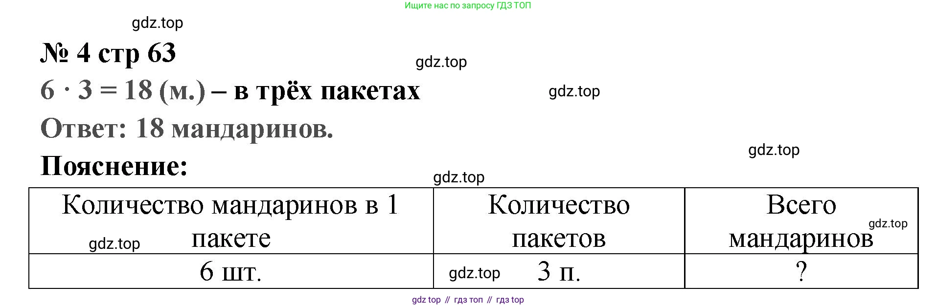 Математика, 2 класс Проверочные работы, автор: Волкова Светлана Ивановна, издательство Просвещение, Москва, 2023, белого цвета, страница 63, номер 4, Решение