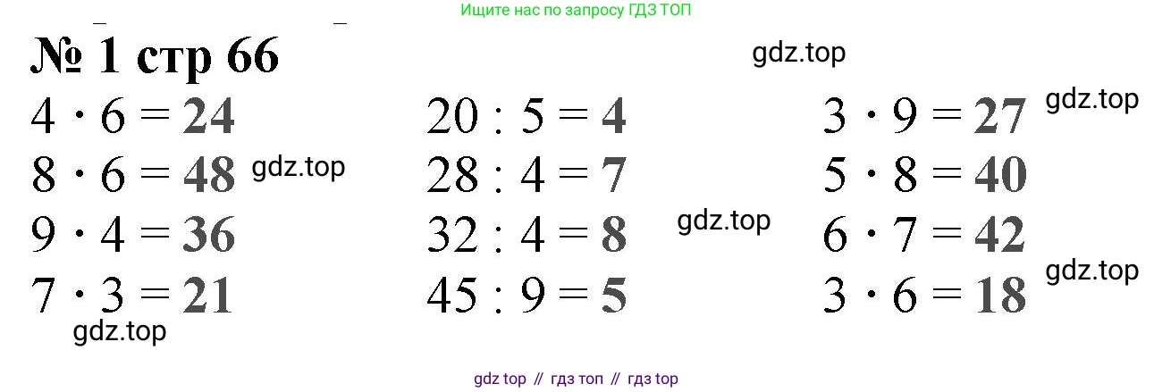 Математика, 2 класс Проверочные работы, автор: Волкова Светлана Ивановна, издательство Просвещение, Москва, 2023, белого цвета, страница 66, номер 1, Решение