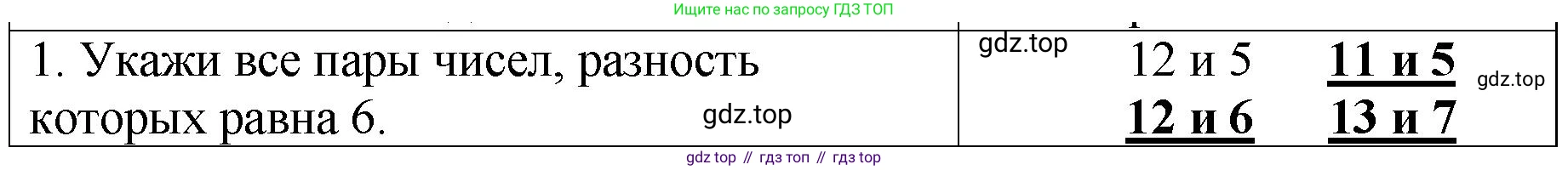 Математика, 2 класс Проверочные работы, автор: Волкова Светлана Ивановна, издательство Просвещение, Москва, 2023, белого цвета, страница 68, номер 1, Решение