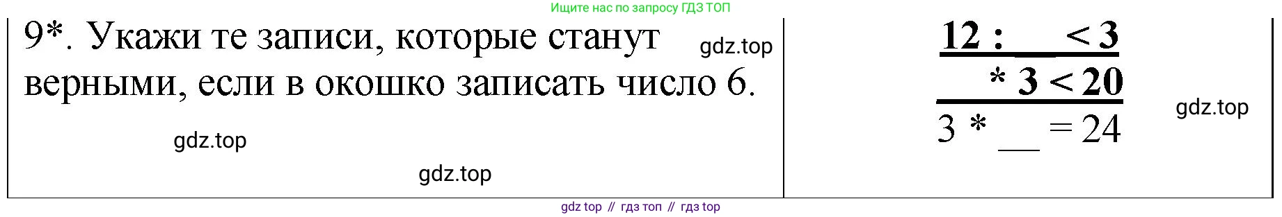 Математика, 2 класс Проверочные работы, автор: Волкова Светлана Ивановна, издательство Просвещение, Москва, 2023, белого цвета, страница 68, номер 9, Решение