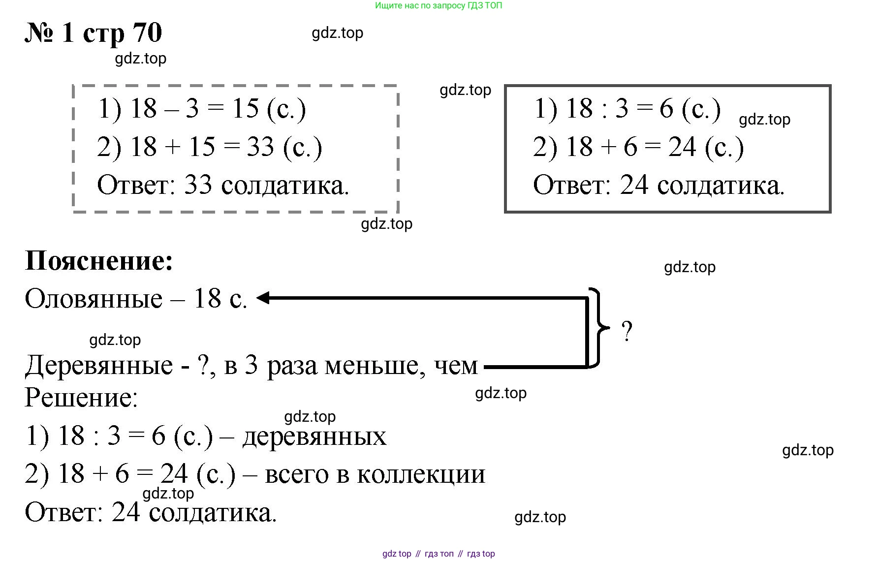 Математика, 2 класс Проверочные работы, автор: Волкова Светлана Ивановна, издательство Просвещение, Москва, 2023, белого цвета, страница 70, номер 1, Решение