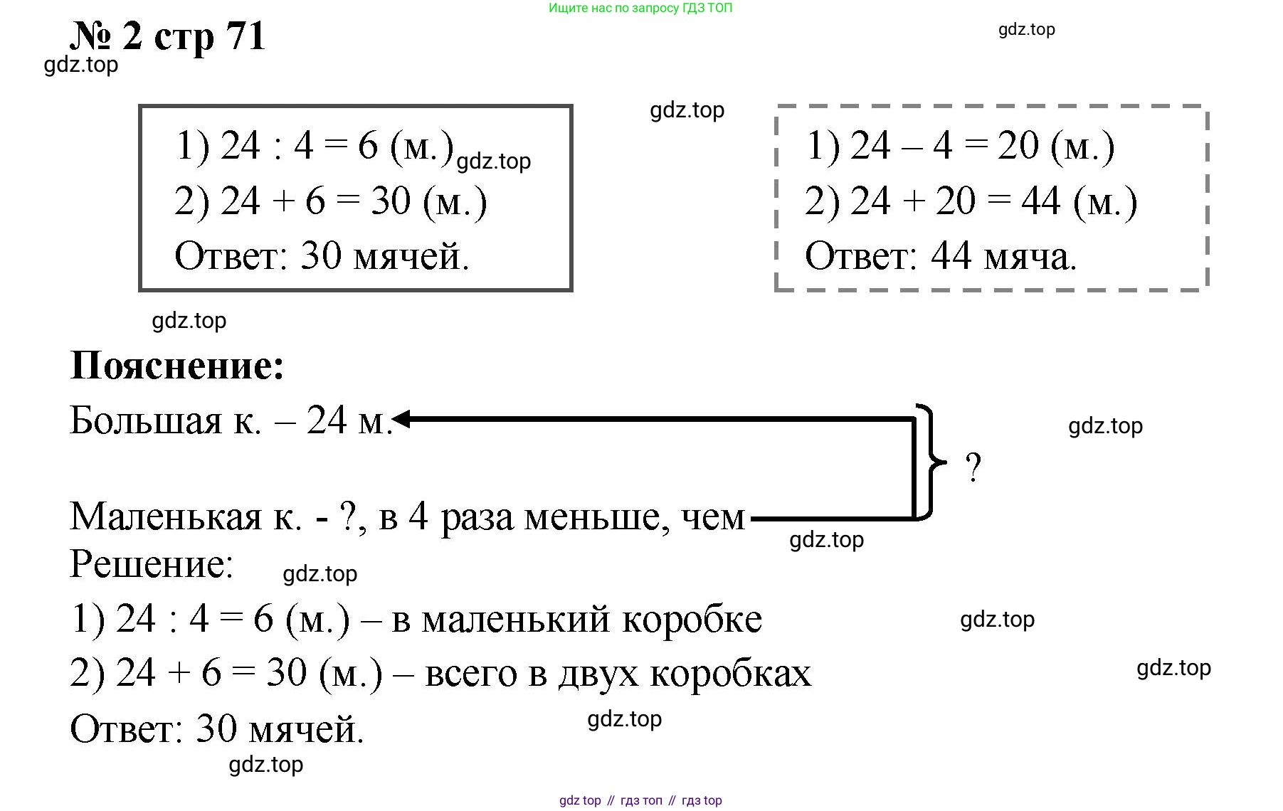 Математика, 2 класс Проверочные работы, автор: Волкова Светлана Ивановна, издательство Просвещение, Москва, 2023, белого цвета, страница 71, номер 2, Решение