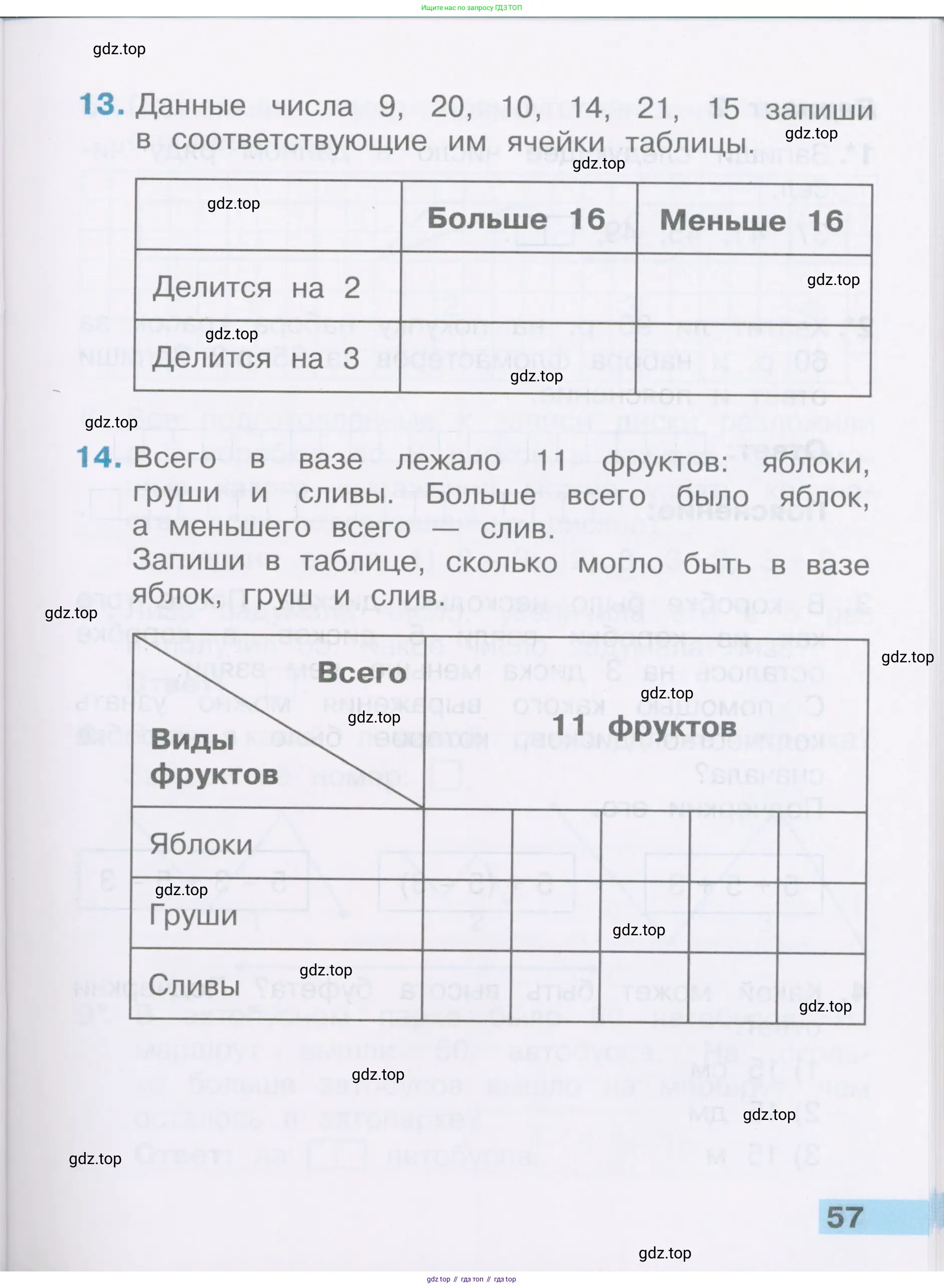Математика, 2 класс Тетрадь учебных достижений, автор: Волкова Светлана Ивановна, издательство Просвещение, Москва, 2023, белого цвета, страница 57