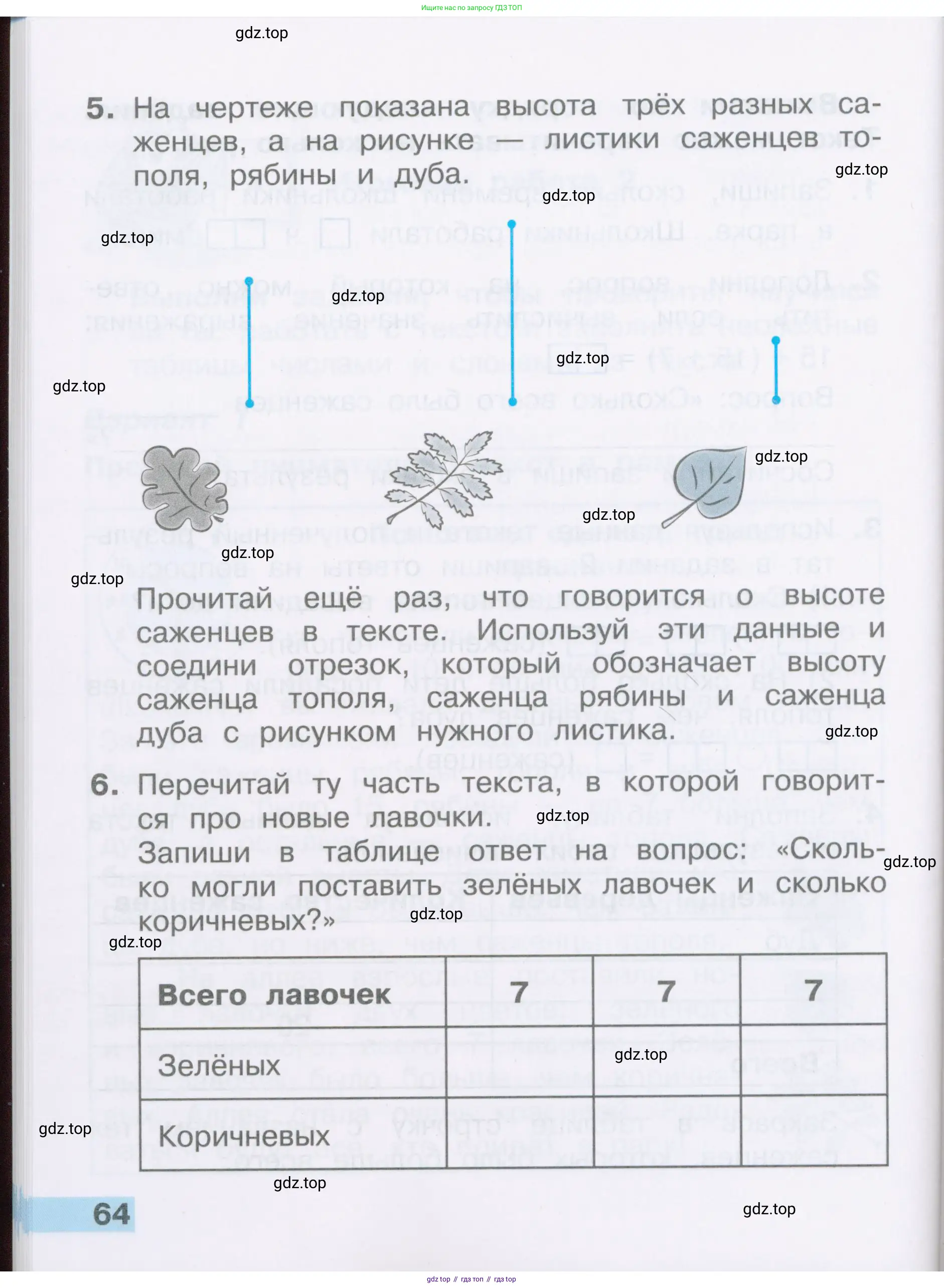 Математика, 2 класс Тетрадь учебных достижений, автор: Волкова Светлана Ивановна, издательство Просвещение, Москва, 2023, белого цвета, страница 64