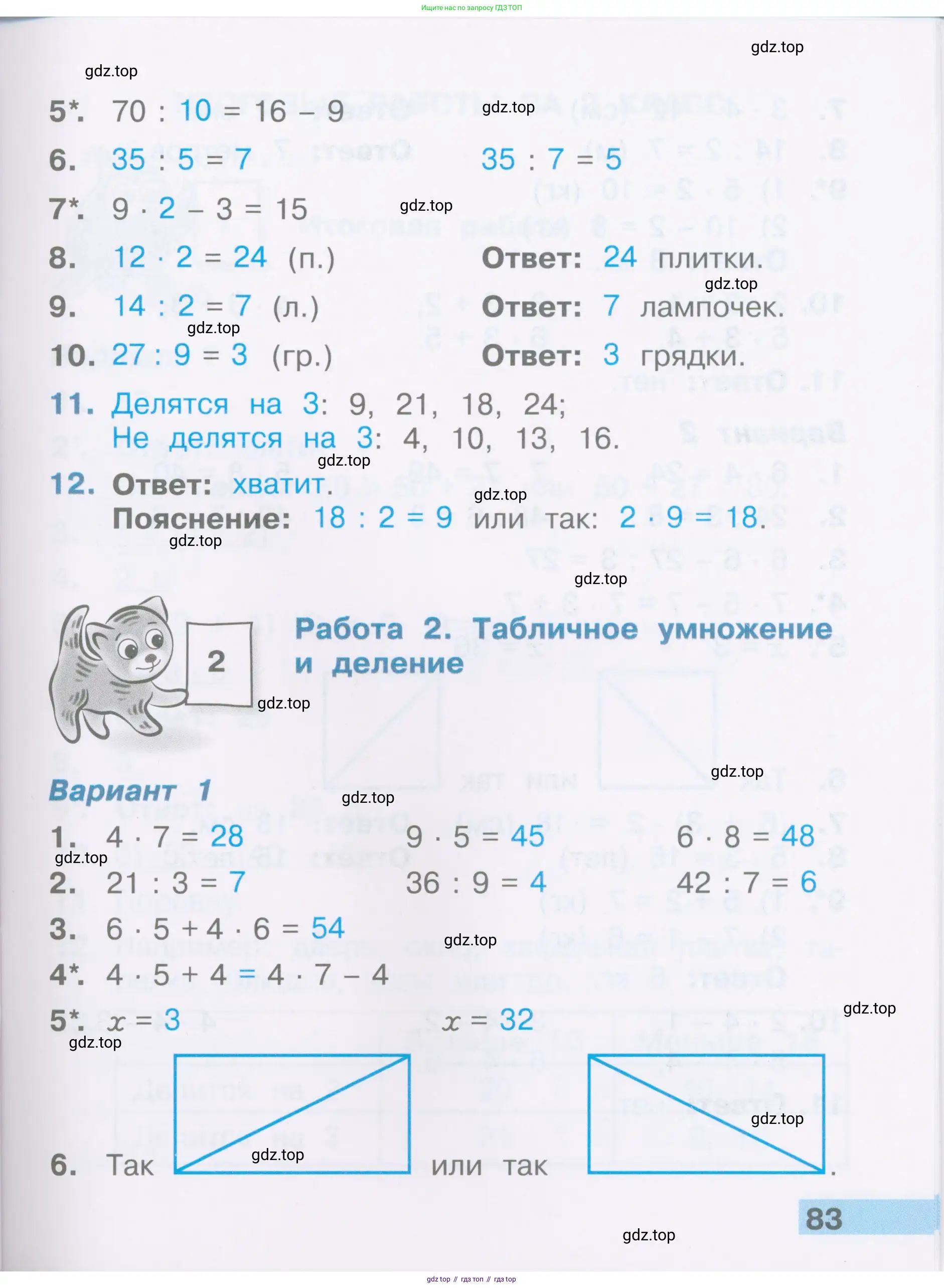 Математика, 2 класс Тетрадь учебных достижений, автор: Волкова Светлана Ивановна, издательство Просвещение, Москва, 2023, белого цвета, страница 83