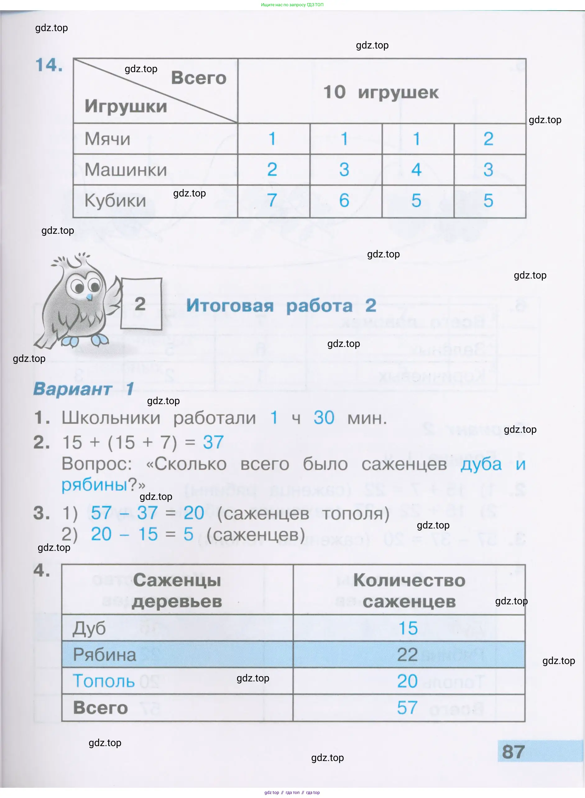 Математика, 2 класс Тетрадь учебных достижений, автор: Волкова Светлана Ивановна, издательство Просвещение, Москва, 2023, белого цвета, страница 87