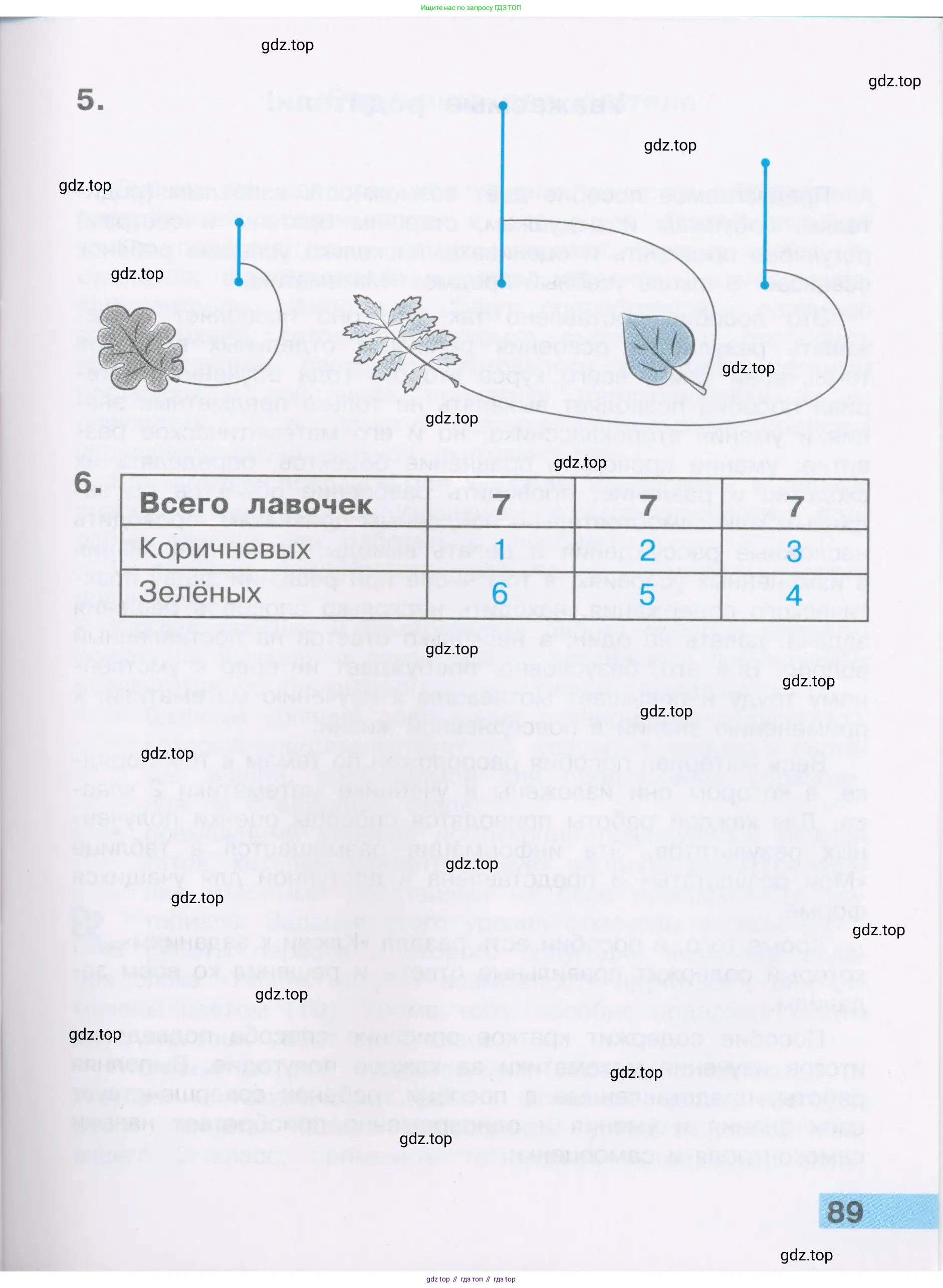 Математика, 2 класс Тетрадь учебных достижений, автор: Волкова Светлана Ивановна, издательство Просвещение, Москва, 2023, белого цвета, страница 89