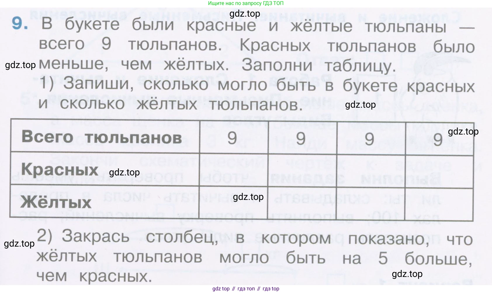 Математика, 2 класс Тетрадь учебных достижений, автор: Волкова Светлана Ивановна, издательство Просвещение, Москва, 2023, белого цвета, страница 39, номер 9, Условие