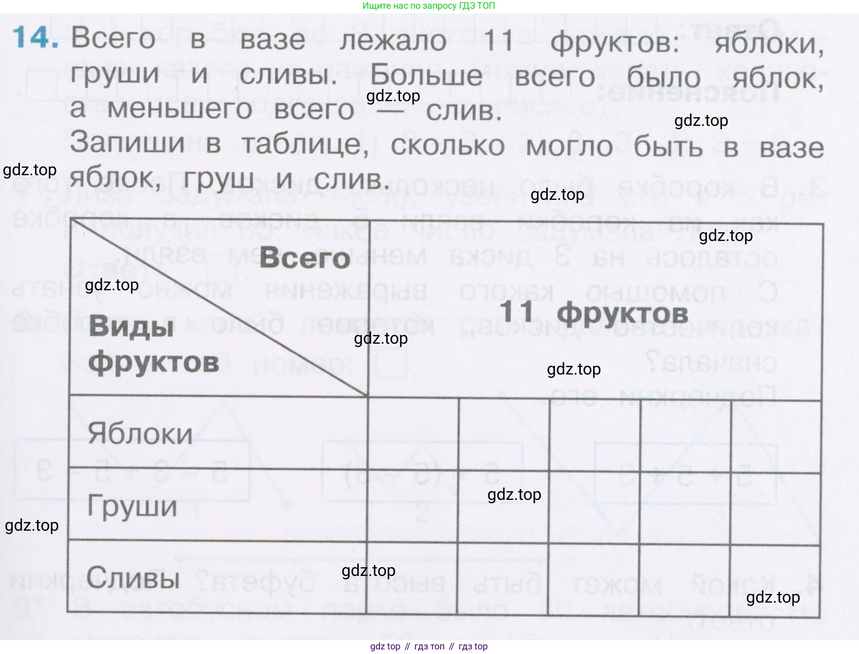 Математика, 2 класс Тетрадь учебных достижений, автор: Волкова Светлана Ивановна, издательство Просвещение, Москва, 2023, белого цвета, страница 57, номер 14, Условие