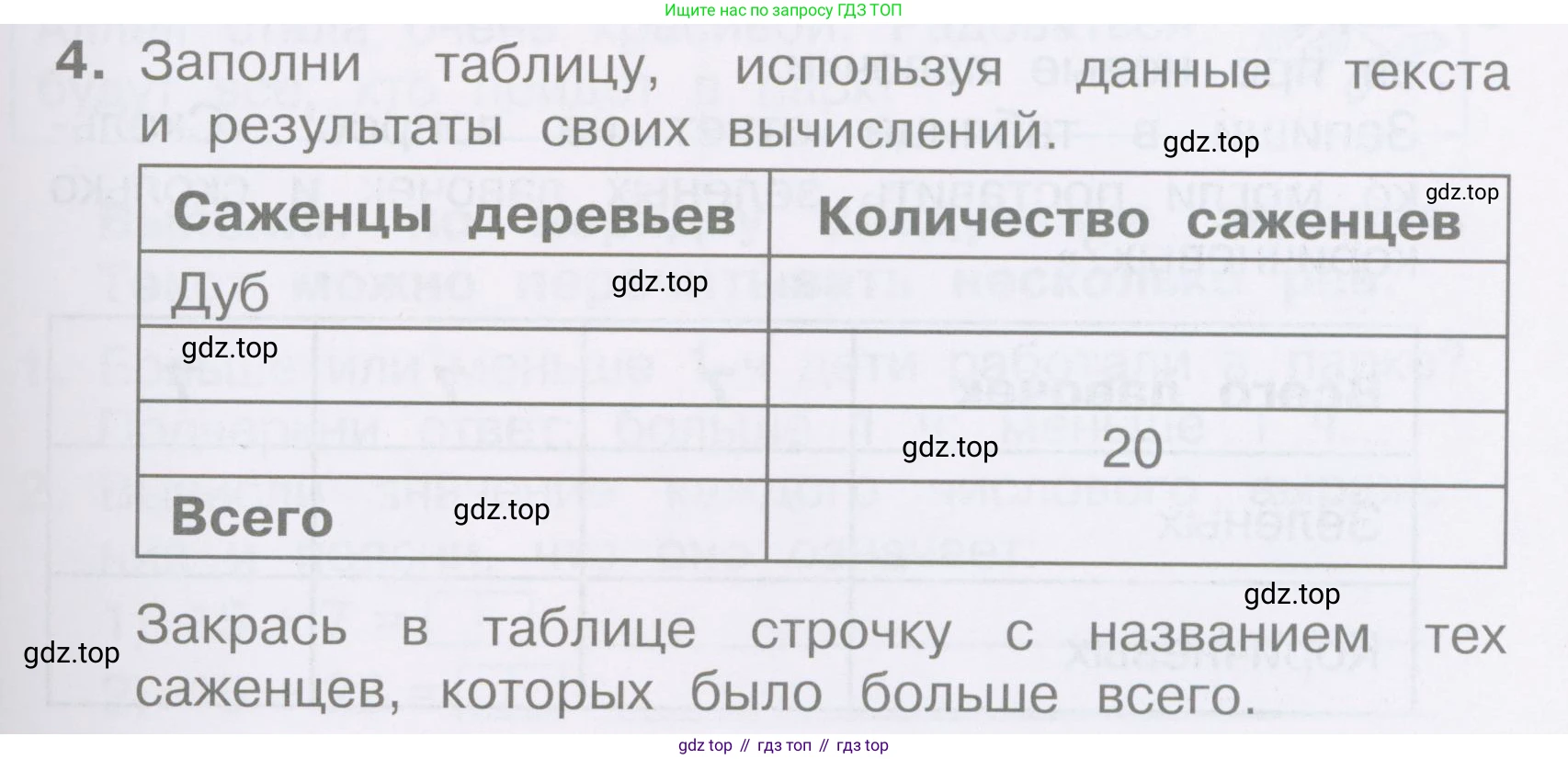 Математика, 2 класс Тетрадь учебных достижений, автор: Волкова Светлана Ивановна, издательство Просвещение, Москва, 2023, белого цвета, страница 63, номер 4, Условие