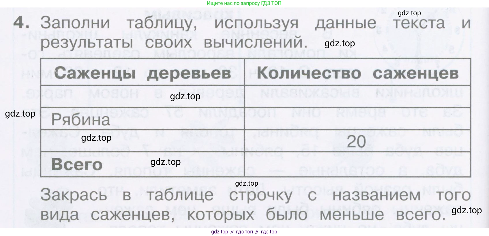 Математика, 2 класс Тетрадь учебных достижений, автор: Волкова Светлана Ивановна, издательство Просвещение, Москва, 2023, белого цвета, страница 66, номер 4, Условие