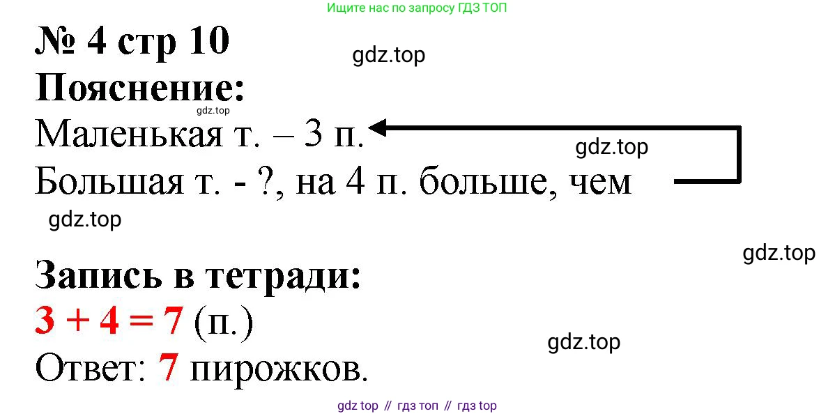 Математика, 2 класс Тетрадь учебных достижений, автор: Волкова Светлана Ивановна, издательство Просвещение, Москва, 2023, белого цвета, страница 10, номер 4, Решение