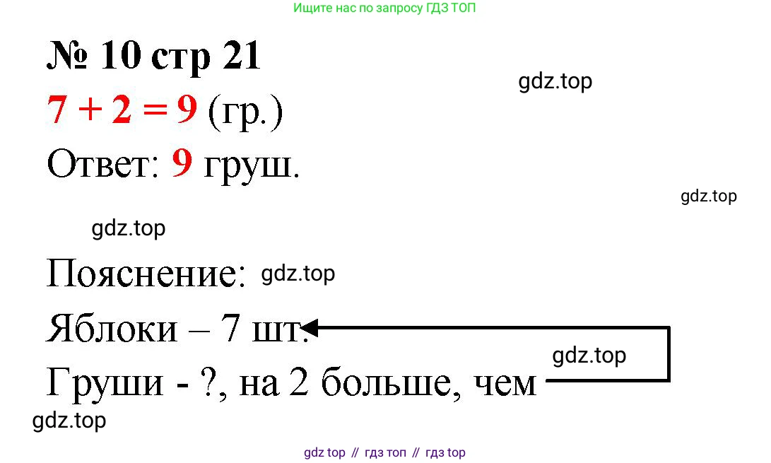 Математика, 2 класс Тетрадь учебных достижений, автор: Волкова Светлана Ивановна, издательство Просвещение, Москва, 2023, белого цвета, страница 21, номер 10, Решение