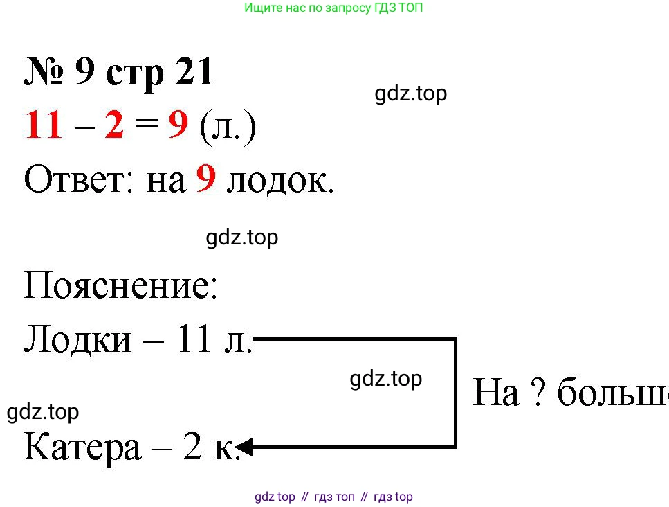 Математика, 2 класс Тетрадь учебных достижений, автор: Волкова Светлана Ивановна, издательство Просвещение, Москва, 2023, белого цвета, страница 21, номер 9, Решение