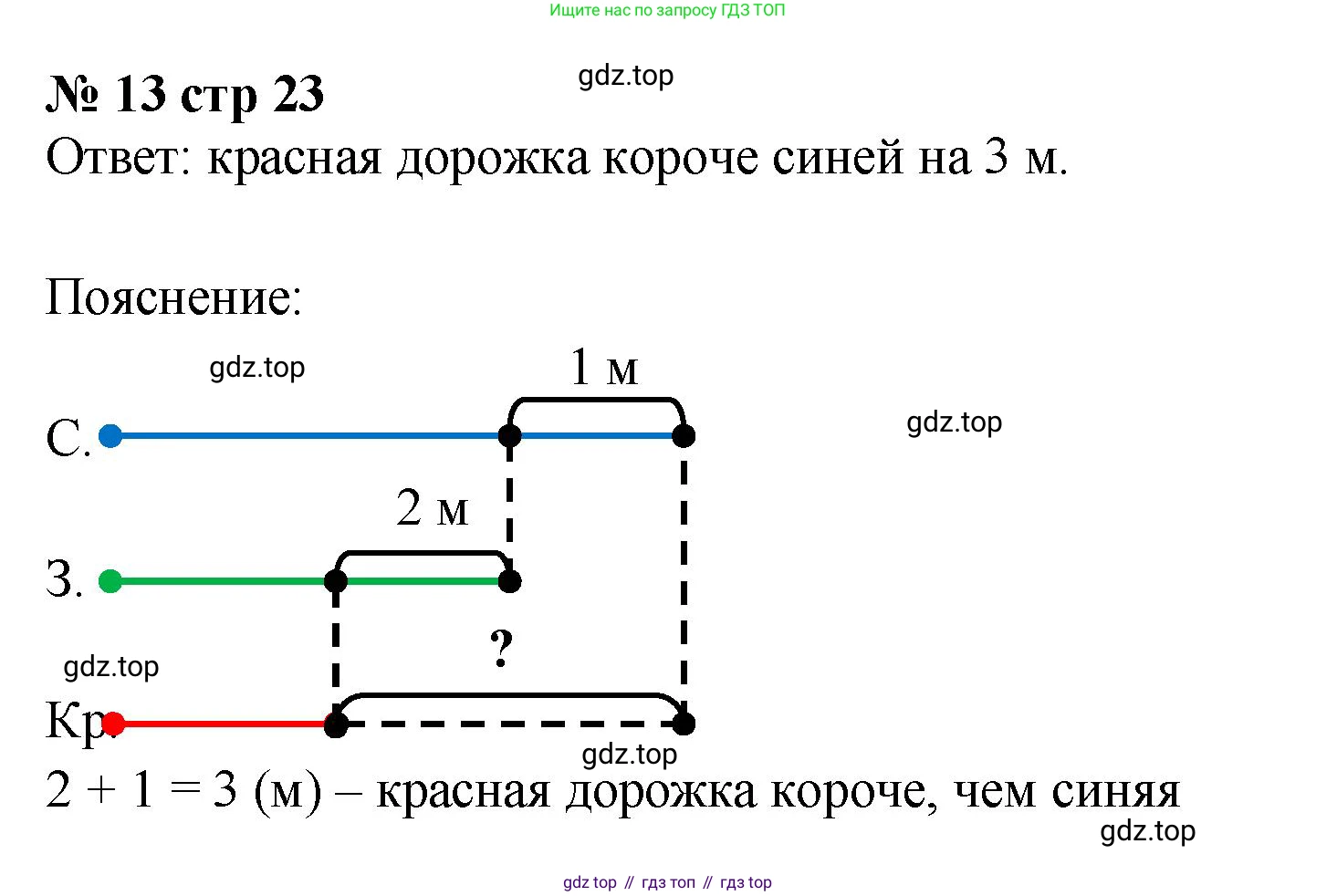 Математика, 2 класс Тетрадь учебных достижений, автор: Волкова Светлана Ивановна, издательство Просвещение, Москва, 2023, белого цвета, страница 23, номер 13, Решение