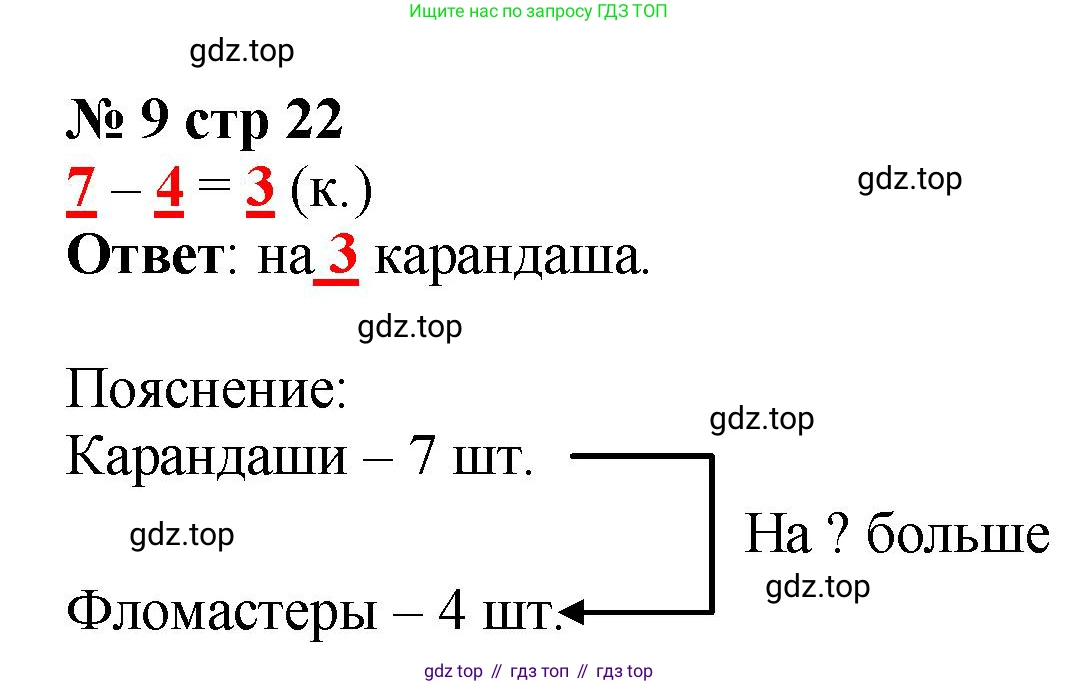Математика, 2 класс Тетрадь учебных достижений, автор: Волкова Светлана Ивановна, издательство Просвещение, Москва, 2023, белого цвета, страница 22, номер 9, Решение