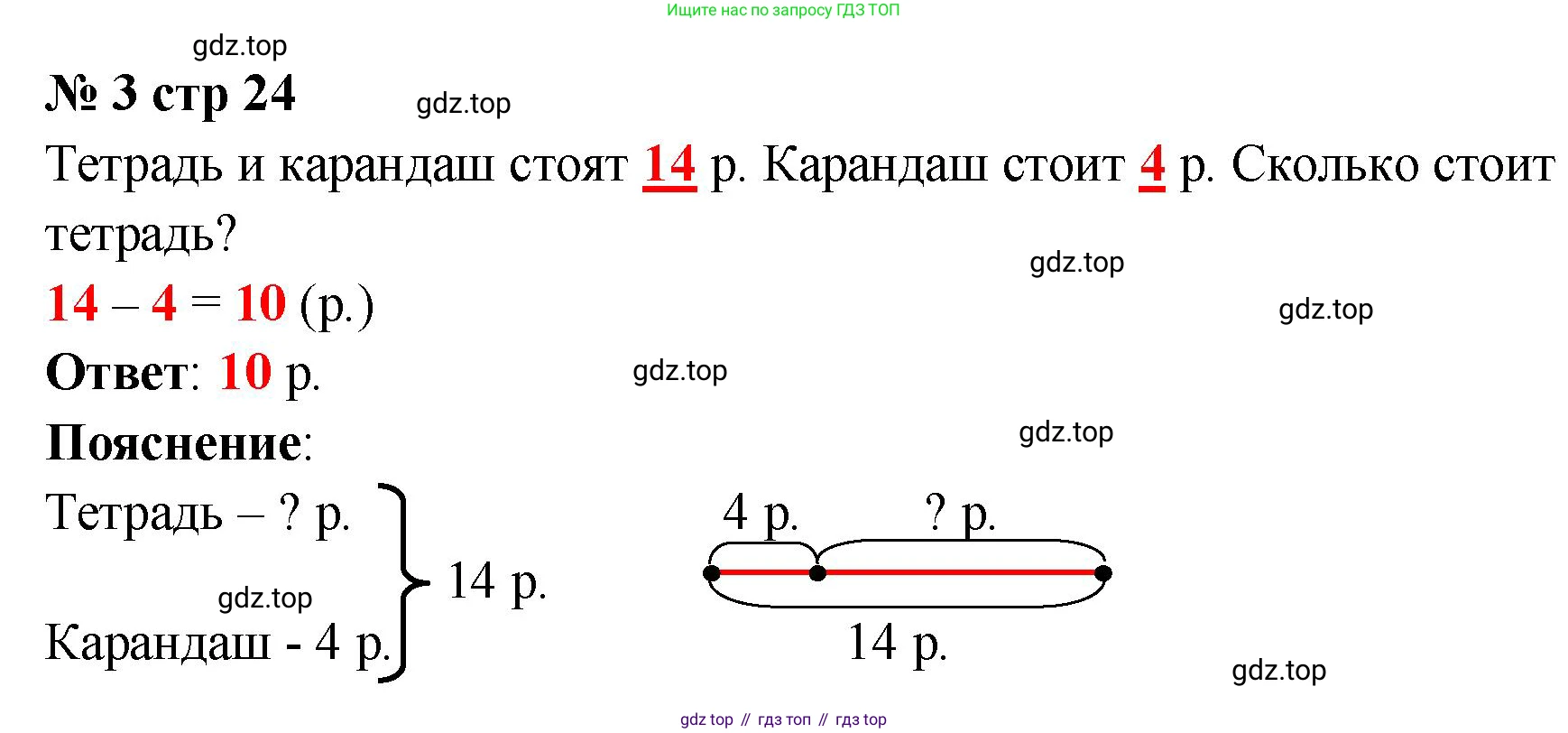 Математика, 2 класс Тетрадь учебных достижений, автор: Волкова Светлана Ивановна, издательство Просвещение, Москва, 2023, белого цвета, страница 24, номер 3, Решение