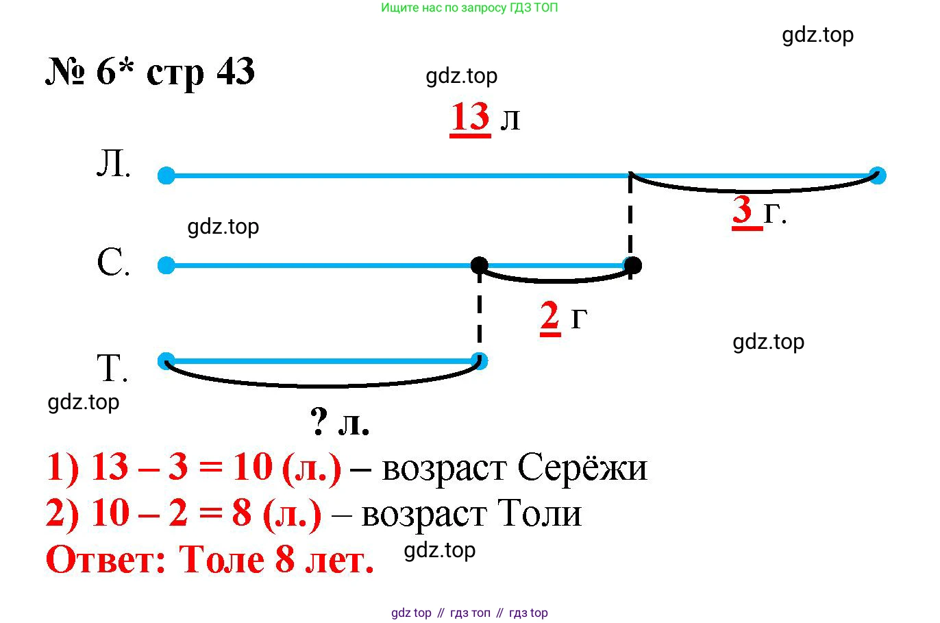 Математика, 2 класс Тетрадь учебных достижений, автор: Волкова Светлана Ивановна, издательство Просвещение, Москва, 2023, белого цвета, страница 43, номер 6, Решение