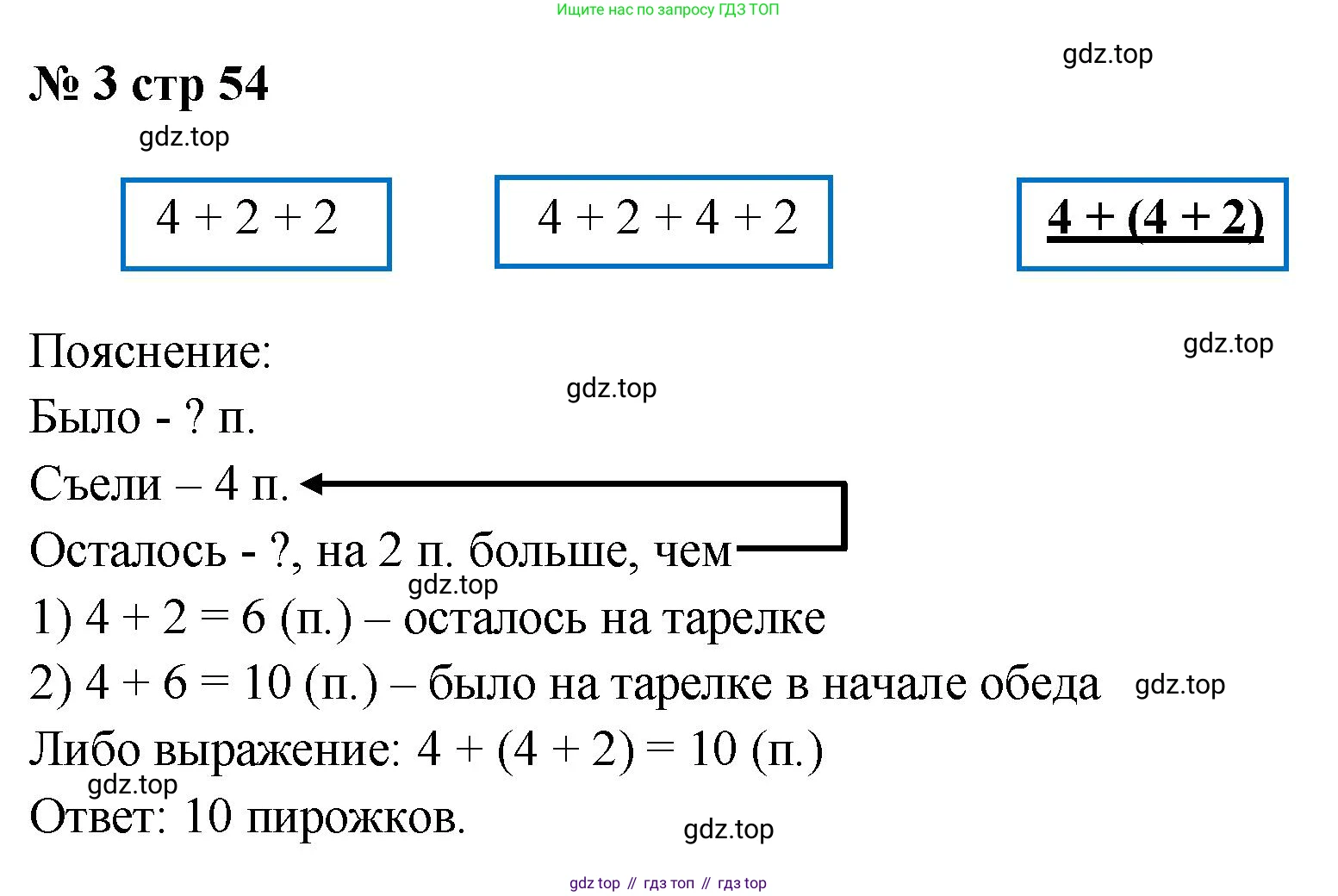 Математика, 2 класс Тетрадь учебных достижений, автор: Волкова Светлана Ивановна, издательство Просвещение, Москва, 2023, белого цвета, страница 54, номер 3, Решение
