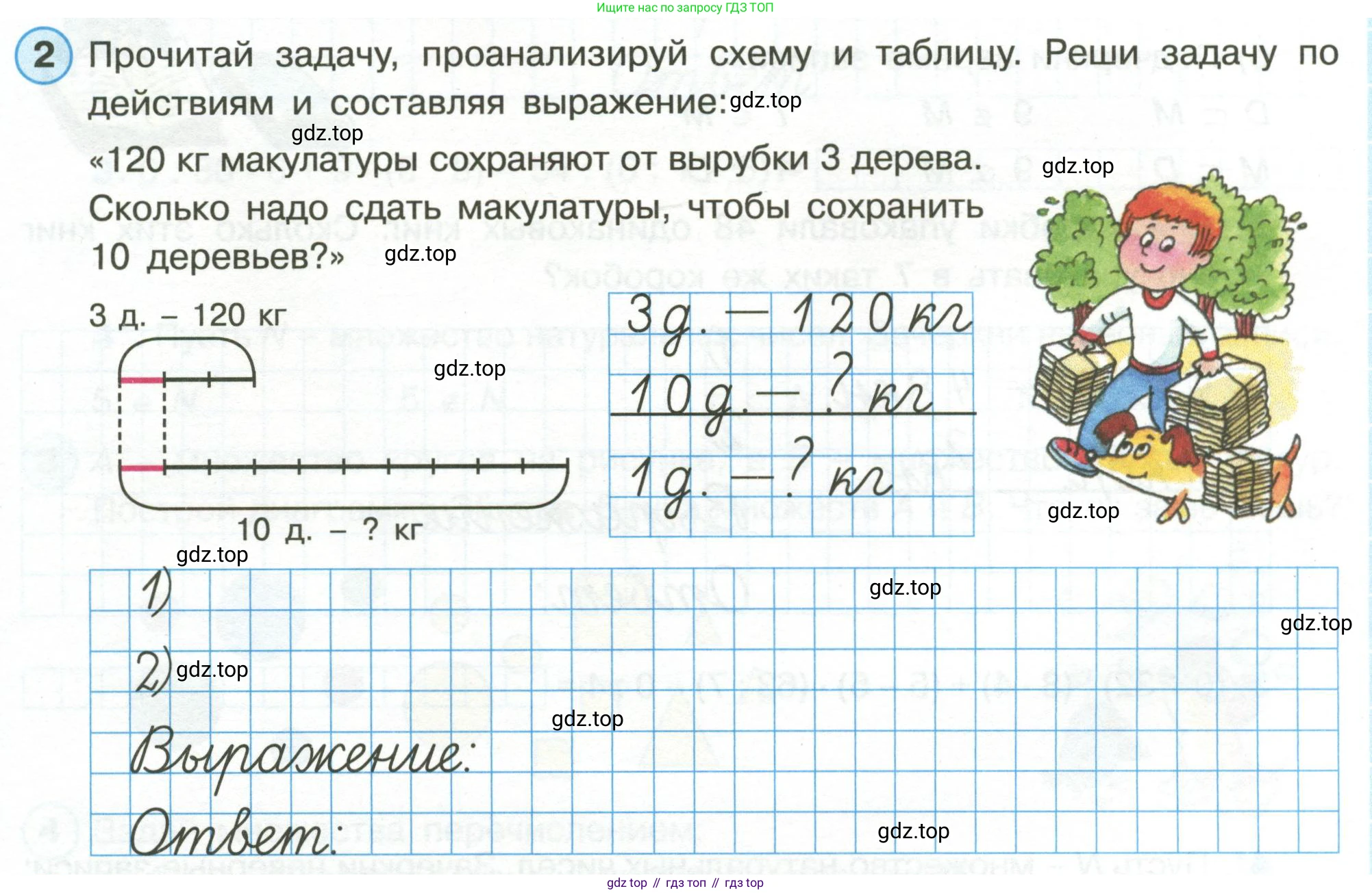 Математика, 3 класс рабочая тетрадь, автор: Петерсон Людмила Георгиевна, издательство Просвещение, Москва, 2020, салатового цвета, Часть 1, страница 17, номер 2, Условие