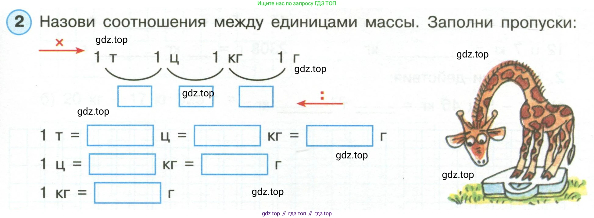 Математика, 3 класс рабочая тетрадь, автор: Петерсон Людмила Георгиевна, издательство Просвещение, Москва, 2020, салатового цвета, Часть 1, страница 61, номер 2, Условие