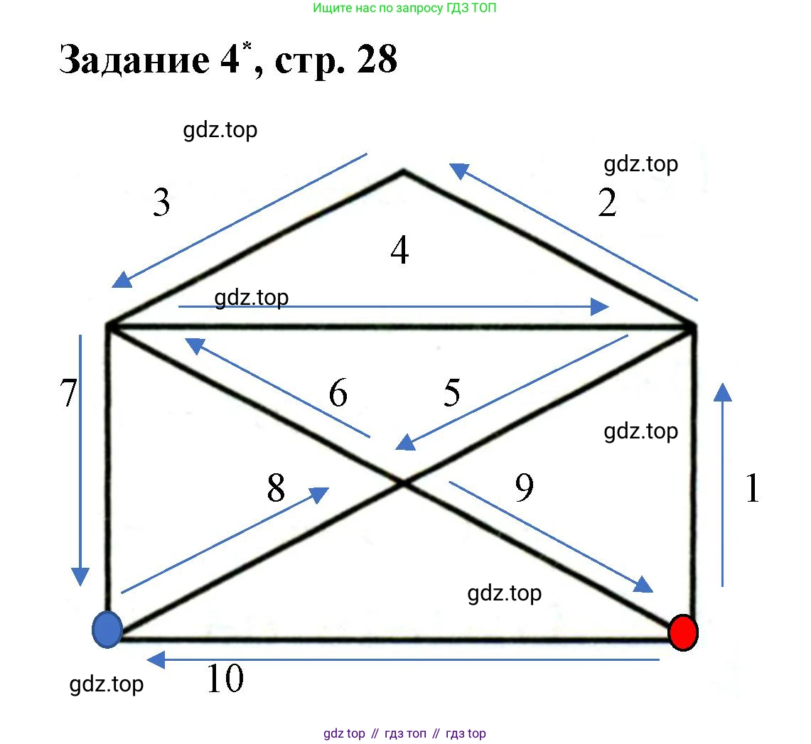 Математика, 3 класс рабочая тетрадь, автор: Петерсон Людмила Георгиевна, издательство Просвещение, Москва, 2020, салатового цвета, Часть 1, страница 28, номер 4, Решение