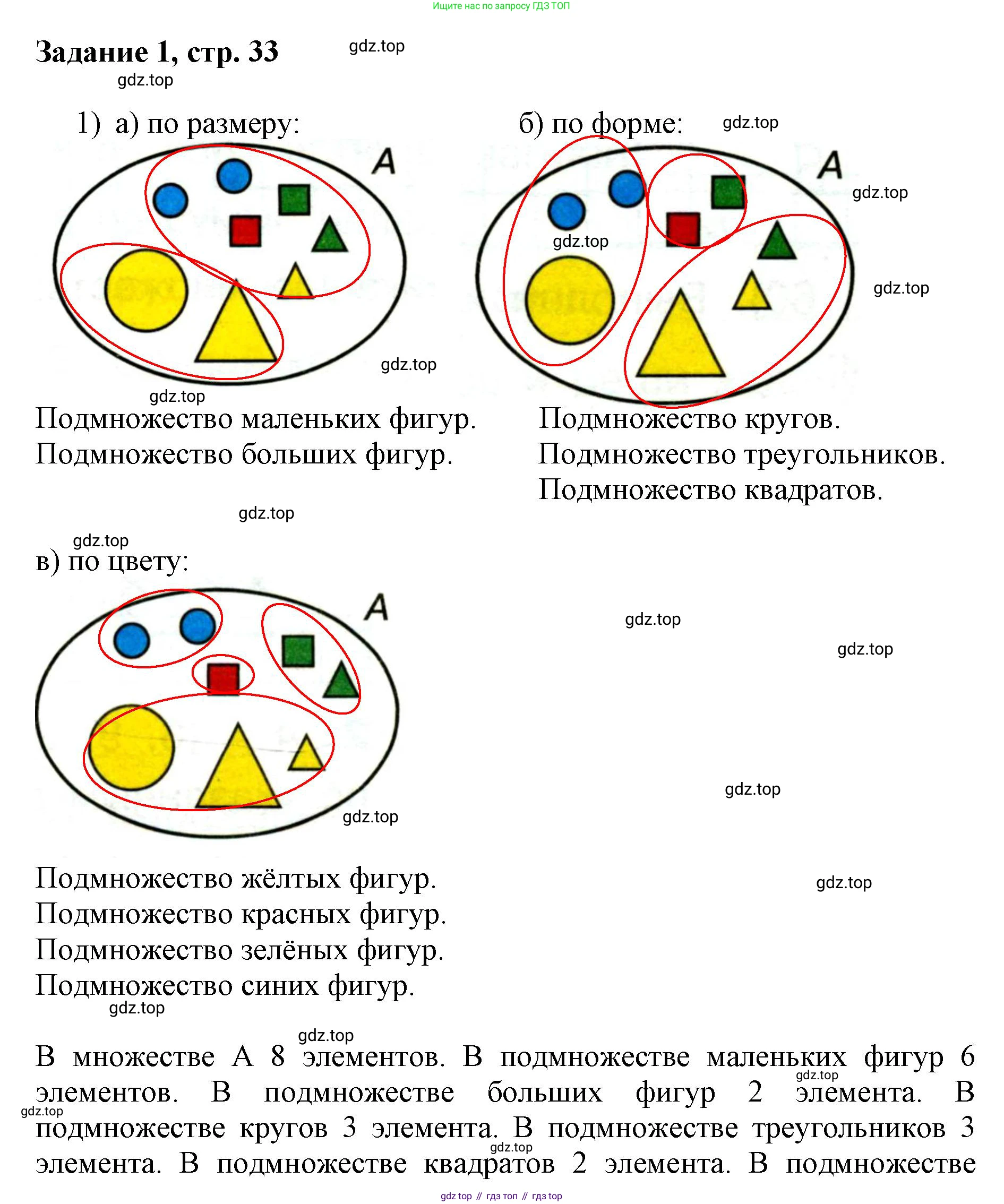 Математика, 3 класс рабочая тетрадь, автор: Петерсон Людмила Георгиевна, издательство Просвещение, Москва, 2020, салатового цвета, Часть 1, страница 33, номер 1, Решение