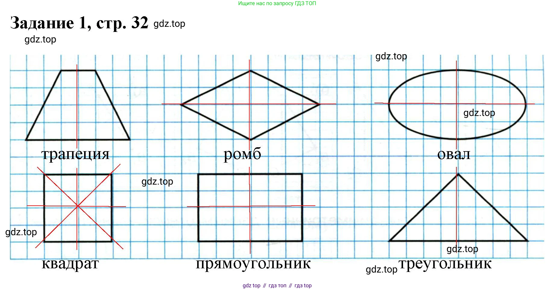 Математика, 3 класс рабочая тетрадь, автор: Петерсон Людмила Георгиевна, издательство Просвещение, Москва, 2020, салатового цвета, Часть 2, страница 32, номер 1, Решение