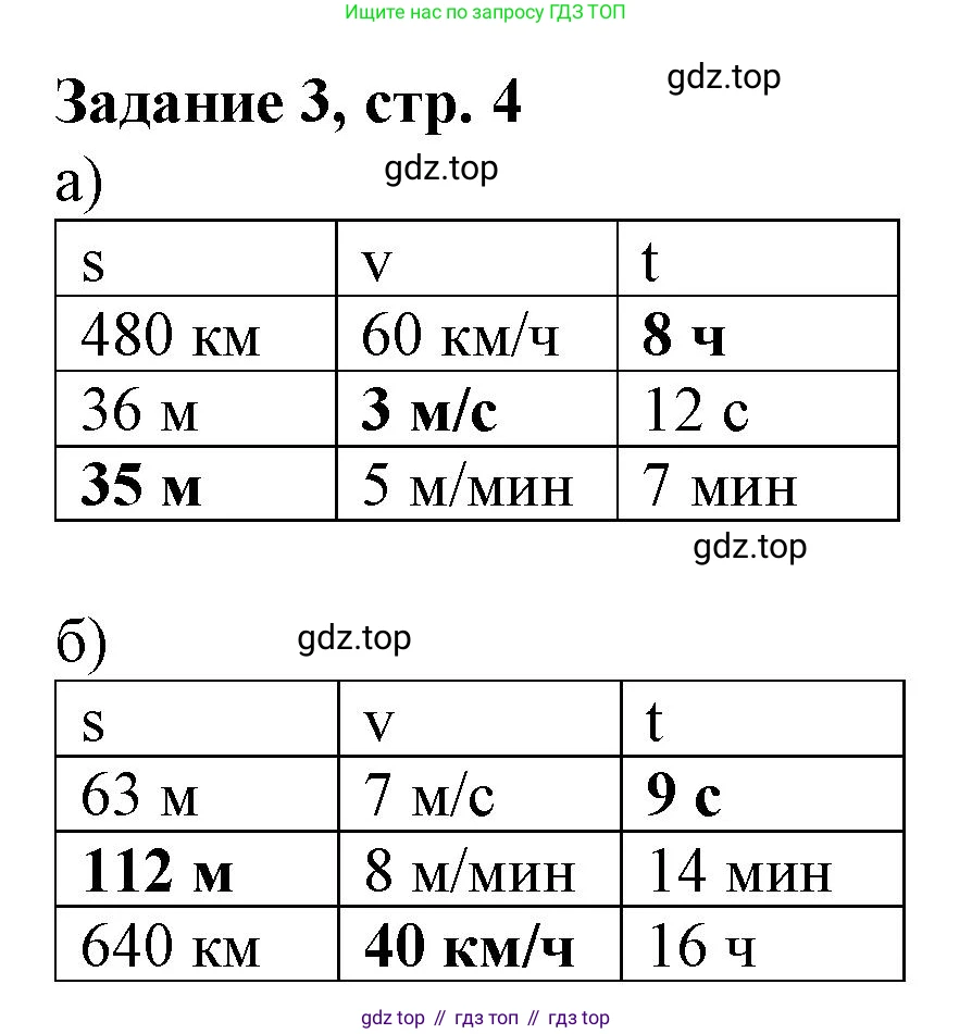 Математика, 3 класс рабочая тетрадь, автор: Петерсон Людмила Георгиевна, издательство Просвещение, Москва, 2020, салатового цвета, Часть 3, страница 4, номер 3, Решение